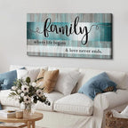 Teal Wall Art Family Sign Wall Decor Inspirational Quotes Canvas Prints - Image 4
