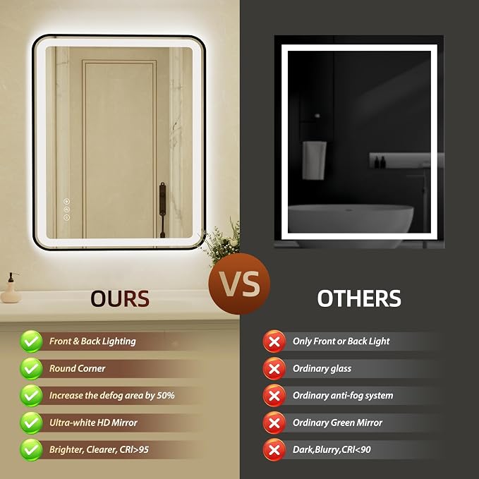 28x40 Inch Black Framed LED Bathroom Mirror - Image 7