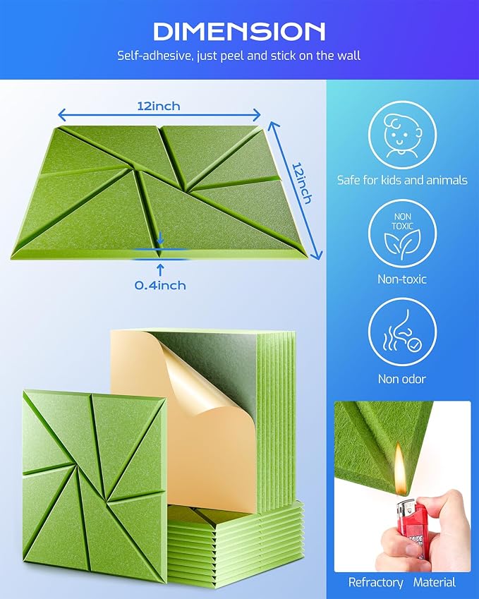 22 Pack Acoustic Panels, Sound Proof Foam Panels - Image 3