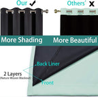 Yakamok Extra Wide 100% Blackout Full Shading Curtains - Image 5