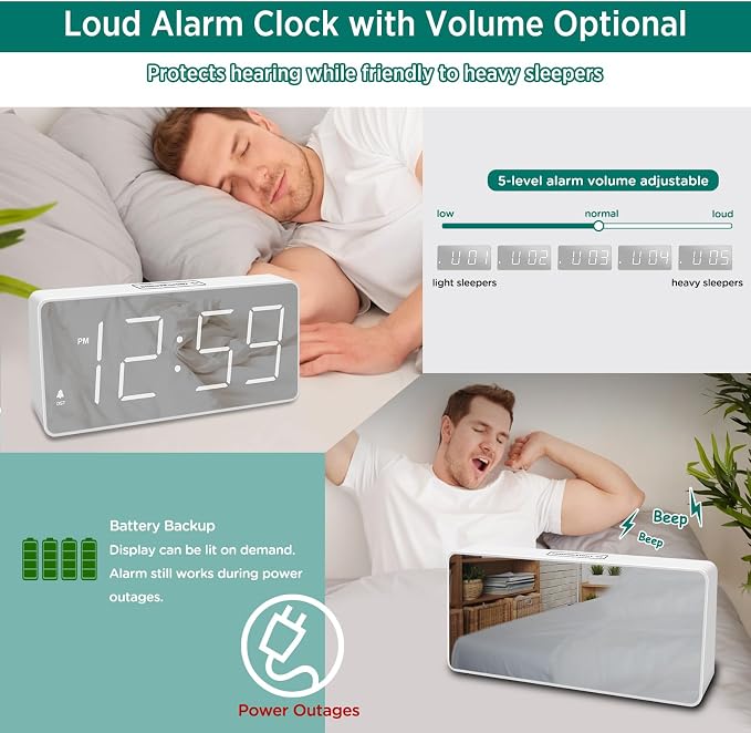 Peakeep Digital Clock, Alarm Clock Battery Backup Powered - Image 4
