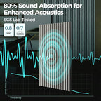 AKUMAX 4 Pack Acoustic Panels, Wood Slat - Image 4
