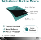 ChrisDowa Grommet Room Darkening Curtains - Image 4