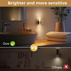 L LOHAS LED Night Light, 2 Pack Night Lights Plug into Wall, 3000K Soft White - Image 6