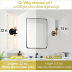 Indoi Hardwired Wall Sconces Set of Two, Modern Sconces Wall Decor Set of 2 - Image 3