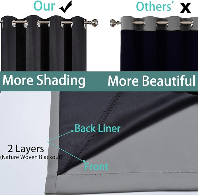 Yakamok Total Blackout Extra Wide Patio Sliding Door Curtains, Grommet Thermal - Image 5