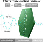 12 Pack Self-Adhesive Acoustic Panels 12" X 10" X 0.4" - Image 4