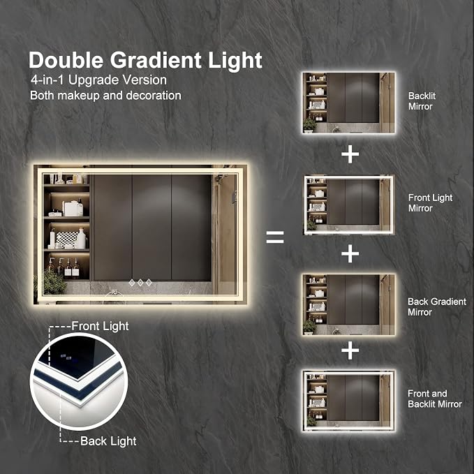 Bathroom Mirror with Lights, 60x40 Inch Gradient Front and Backlit Mirror - Image 4