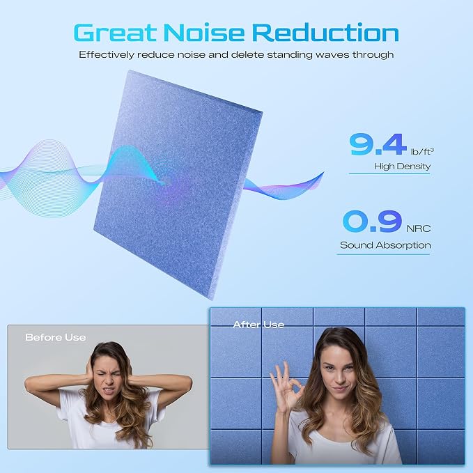 12 Pack Self-Adhesive Acoustic Panels, Soundproof Wall Panels - Image 3