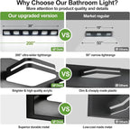 360° Rotate LED Bathroom Vanity Light Fixtures, 2500LM Acrylic Matte Black - Image 2