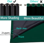 Yakamok 100% Blackout Lined Panels, Thermal Insulated Blackout Curtains - Image 5