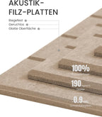 Bumusty Large Cork Board Alternative-36 x 24" Felt Bulletin Board Tiles - Image 5