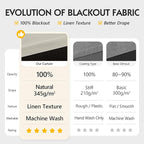 FMFUNCTEX 100% Beige Blackout Curtains - Image 2