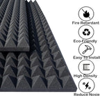 2 Pack Sound Proof Foam Panels for Walls, High Density Fire Resistant - Image 3
