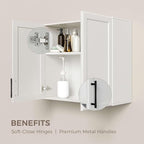 Furnaza Wall Cabinets for Laundry Room, Shaker Wall Mounted Kitchen Cabinets - Image 4