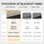 FMFUNCTEX 100% Blackout Curtains - Image 2