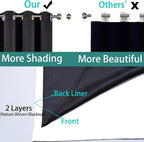 Yakamok 100% Blackout Curtains 96 Inches Long, 2 Thick Layers Heat and Full - Image 5