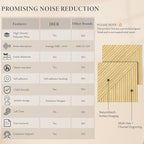 JBER Acoustical Wall Panels - Image 3