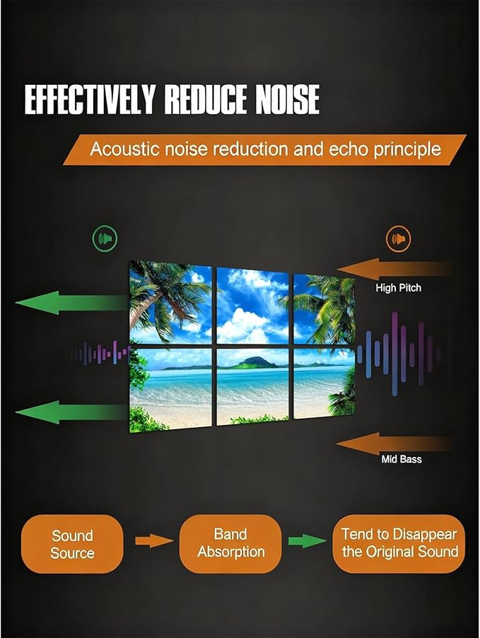 YPY Acoustic Panels Soundproof Wall Panels: Sound Absorbing Wall Art, 6 Pack - Image 3