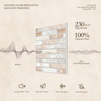 JBER Art Acoustic Panels, 48×32 Inches Acoustical Wall Panels, Sound Absorbing - Image 3