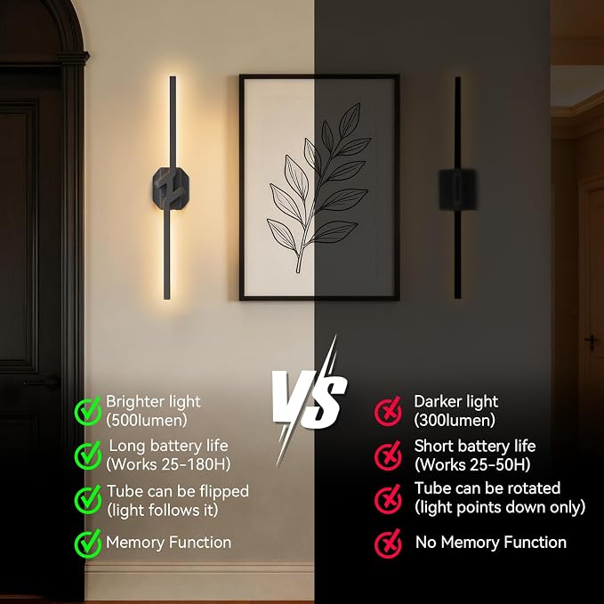 Battery Operated Wall Sconce Set of Two, USB Rechargeable Wall Sconce - Image 6