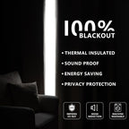 IGEMAEVE Blackout Curtains 84 Inch Length 2 Panels Set, 100% Black Out Curtains - Image 7