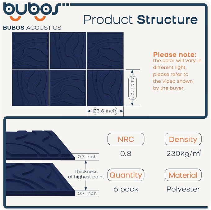 BUBOS Art Acoustic Wall Panels 6 Pack - Image 2