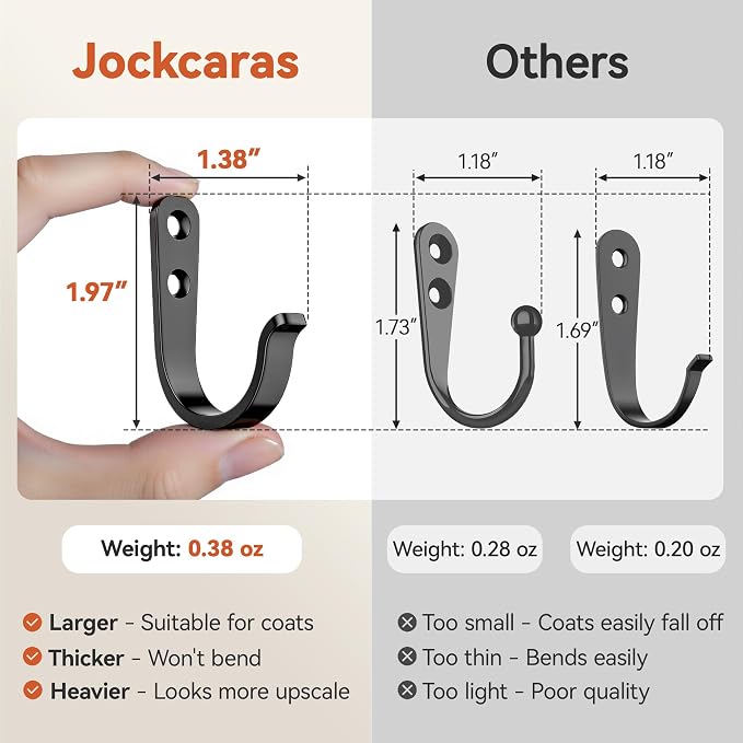 20Pcs Wall Hooks for Bathroom, and Garage - Image 6