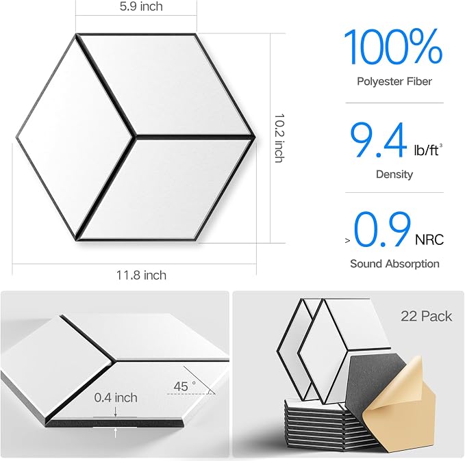 22-Pack Self-Adhesive Acoustic Panels, Flame-Resistant Soundproof Foam. Absorbs - Image 3