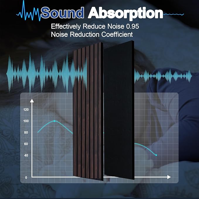 NeatiEase Wood Panels for Wall, 4-Piece 96" x 12.6" Soundproof Wood Slat Wall - Image 4