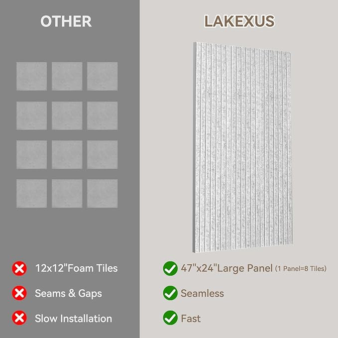 10Pack Large Acoustic Panels, Self-Adhesive Sound Panels Noise Reducing - Image 3