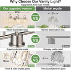 3-Light Bathroom Light Fixtures, Brushed Nickel Wall Lights - Image 2
