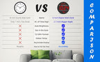 Digital Wall Clock with Large LED Display, Temperature, Auto-Brightness | Small - Image 9