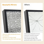 Beauty4U 79" x 39" Full Length Mirror - Image 5