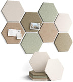 Fluxynara Hexagon Cork Board Alternative by FLUXYNARA
