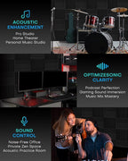 96 Pack Sound Proof Foam Panels - Image 5