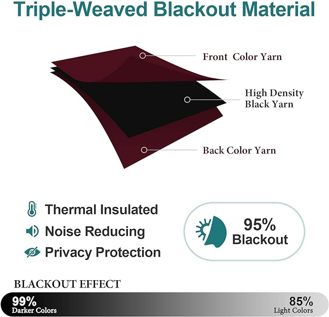 ChrisDowa Blackout Curtains 102 Inches Long - Image 5