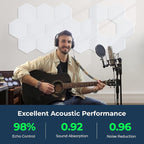 12 Pack Hexagon Acoustic Panels, Self-Adhesive Acoustic Wall Panels - Image 2