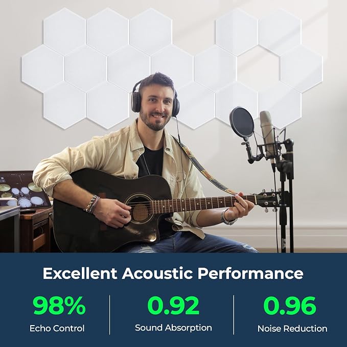 12 Pack Hexagon Acoustic Panels, Self-Adhesive Acoustic Wall Panels - Image 2