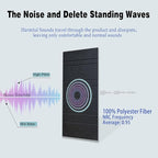 Acoustic Wall Panels – 8 Pack 31.75"x15.75" Thick Black Striped Groove Sound - Image 7