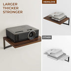 Heimlove Deep Floating Shelves for Wall, 12 Inch Deep Floating Shelves Set of 3 - Image 5