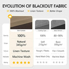 FMFUNCTEX 100% Blackout Curtains - Image 3