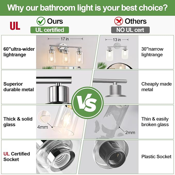 Zarbitta 3-Light Bathroom Light Fixtures, Chrome Bathroom Wall Light - Image 2