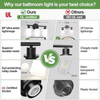 Zarbitta 3-Light Bathroom Light Fixtures, Bathroom Wall Lamp - Image 2