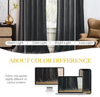 NICETOWN Grey Velvet Curtains 84 inches, Sound Reducing Heavy Matt Solid Rod - Image 9