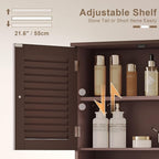 ChooChoo Bathroom Wall Cabinet - Image 5