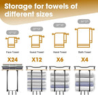 Towel Racks for Bathroom, Wall Mounted Towel Rack for Bathroom, Wall Towel Rack - Image 8