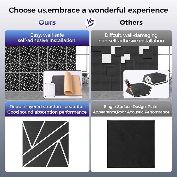 8 Pack 2-Layer Soundproof Wall Panels, 1.2lb/ft* High Density, Thicker 0.43 in - Image 3
