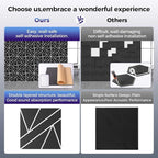 8 Pack 2-Layer Soundproof Wall Panels, 1.2lb/ft* High Density, Thicker 0.43 in - Image 3