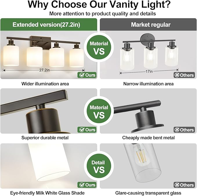 MOKATNG 4-Light Bathroom Light Fixtures, Vanity Light - Image 4